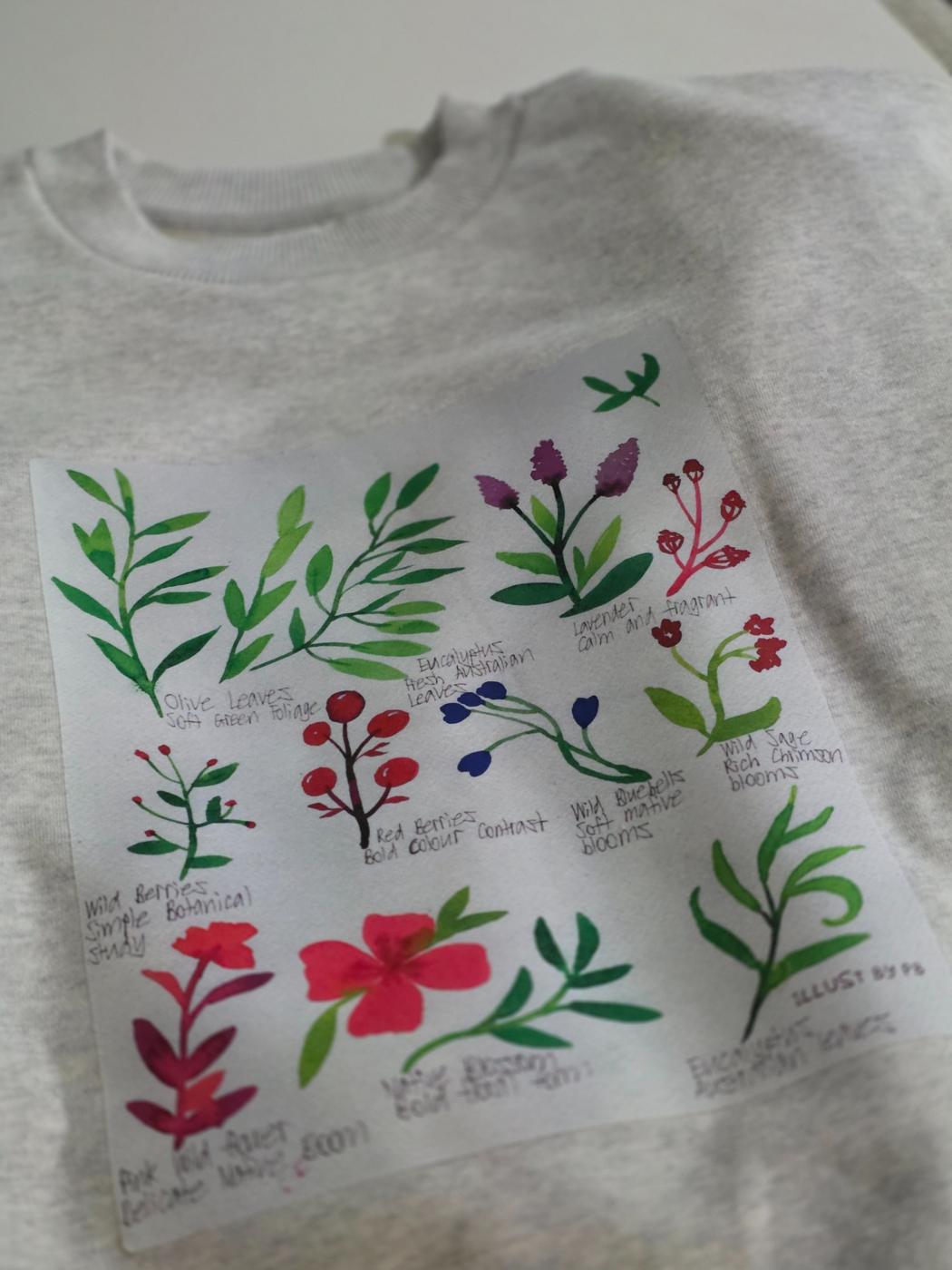 Original botanical artwork by John Kim translated onto fabric